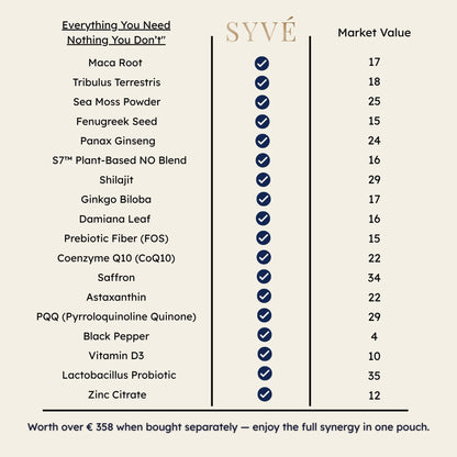 Close-up of SYVÉ 18 vegan capsule – zero fillers, only active plant ingredients